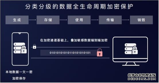 亚洲首座专业货运机场连开两条国际货运大通道