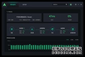 赤脚论坛