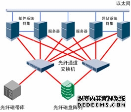夯实网络基座、跃迁经营范式：广东移动以“三大提速”开启AI时代新增长